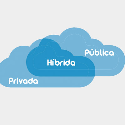 nube de datos híbrida