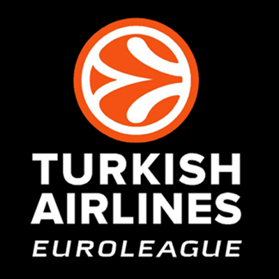 euroleague basketball caso de exito